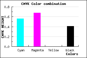 #423096 color CMYK mixer