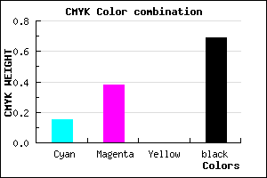 #42304E color CMYK mixer