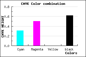#423060 color CMYK mixer