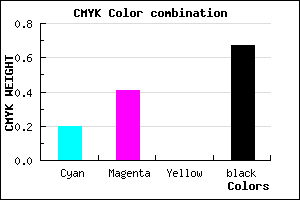 #423153 color CMYK mixer