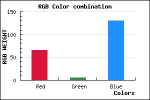 rgb background color #420582 mixer