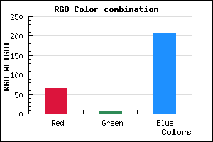 rgb background color #4205CE mixer