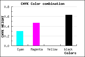 #42325E color CMYK mixer