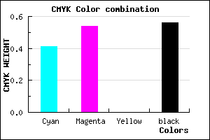 #42336F color CMYK mixer