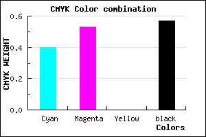#42346E color CMYK mixer