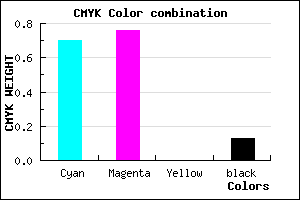 #4236DE color CMYK mixer