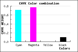 #4236E6 color CMYK mixer