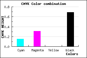 #42364E color CMYK mixer