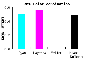 #423A84 color CMYK mixer