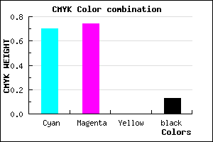 #423ADE color CMYK mixer