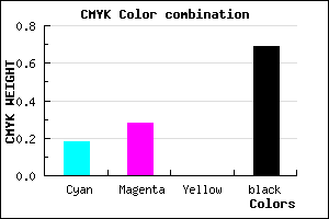 #423A50 color CMYK mixer