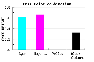 #423CAE color CMYK mixer