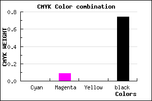 #423C42 color CMYK mixer