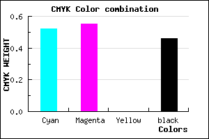 #423D89 color CMYK mixer