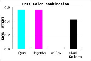 #424195 color CMYK mixer