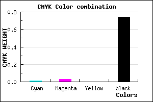 #424143 color CMYK mixer