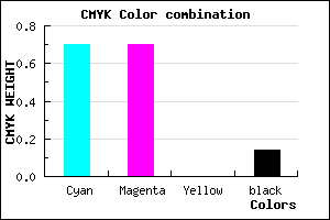 #4242DC color CMYK mixer