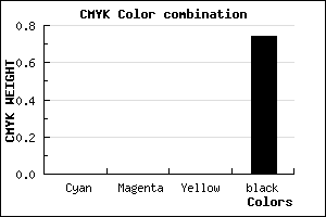 #424242 color CMYK mixer