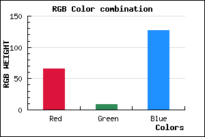 rgb background color #42097F mixer