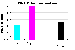 #430077 color CMYK mixer