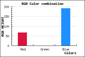 rgb background color #4300BF mixer