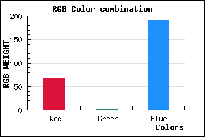 rgb background color #4301BF mixer