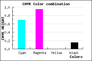 #430BD9 color CMYK mixer