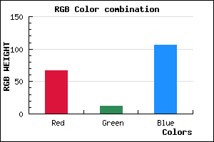 rgb background color #430C6A mixer
