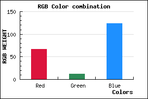 rgb background color #430C7C mixer