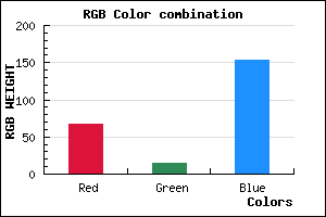 rgb background color #430F99 mixer