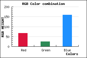 rgb background color #43199F mixer