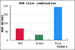 rgb background color #431EC0 mixer