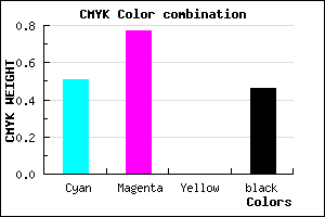 #431F89 color CMYK mixer