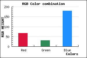 rgb background color #431FB3 mixer