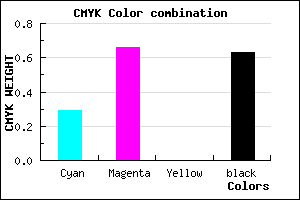#43205E color CMYK mixer