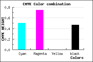 #432186 color CMYK mixer