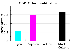 #432457 color CMYK mixer