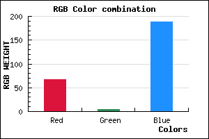 rgb background color #4304BC mixer