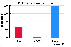 rgb background color #4304C6 mixer