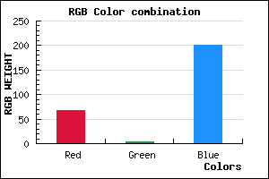 rgb background color #4304C9 mixer