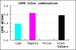 #43286C color CMYK mixer