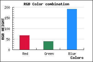 rgb background color #4328BF mixer