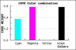 #432C6A color CMYK mixer
