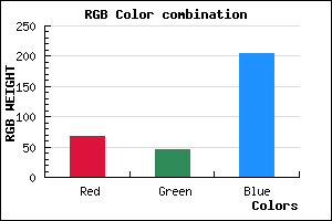 rgb background color #432DCD mixer