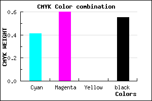 #432E72 color CMYK mixer