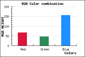 rgb background color #432F9C mixer