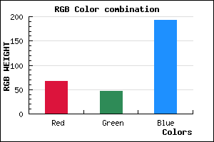 rgb background color #432FC0 mixer