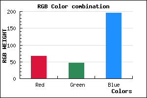 rgb background color #432FC4 mixer
