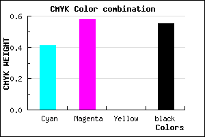 #433072 color CMYK mixer