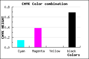 #43304E color CMYK mixer